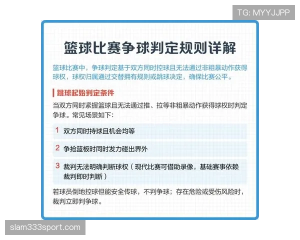 掌握篮球球权判定规则：全面解析其关键条款