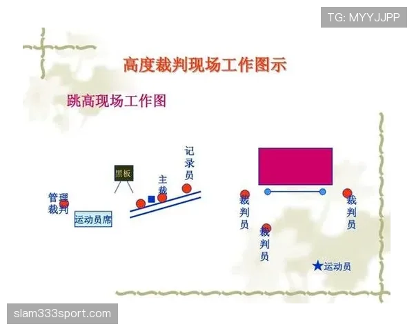 足球拖延时间判罚规则详解及裁判实施标准